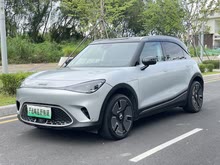smart`#1 2024 Premium