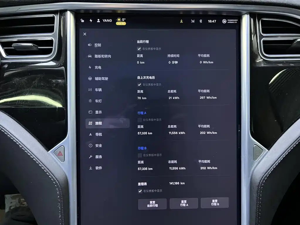 TESLA MODEL S