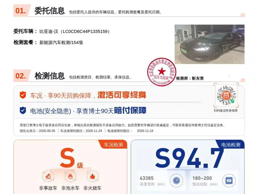 BYD Han — миниатюра 6
