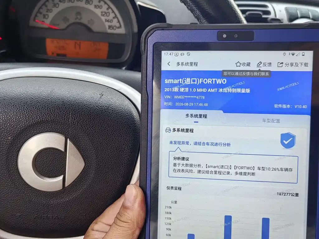 smart Smart Fortwo — миниатюра 15