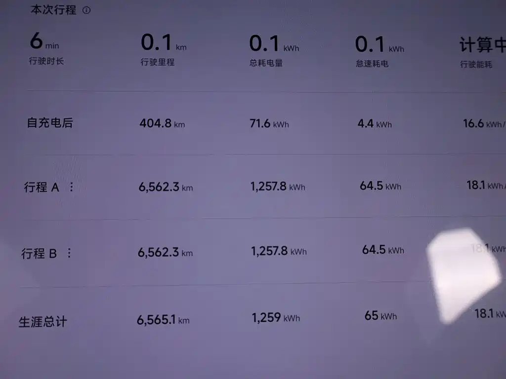 Xiaomi SU7 — миниатюра 15
