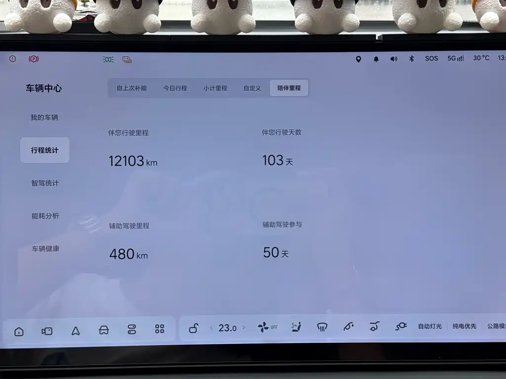 Li Auto L7 2024 MAX