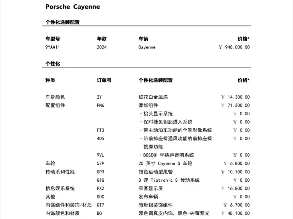 Porsche Cayenne 2024 Cayenne 3.0T