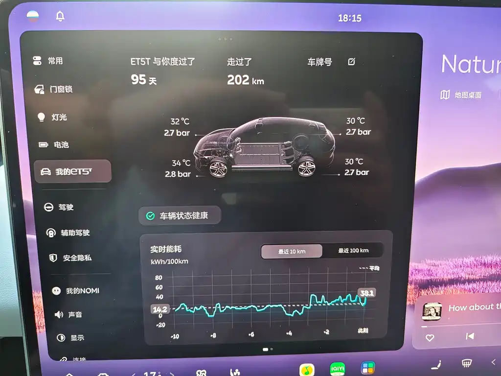 NIO ET5T 2025 Champion 75kWh Touring