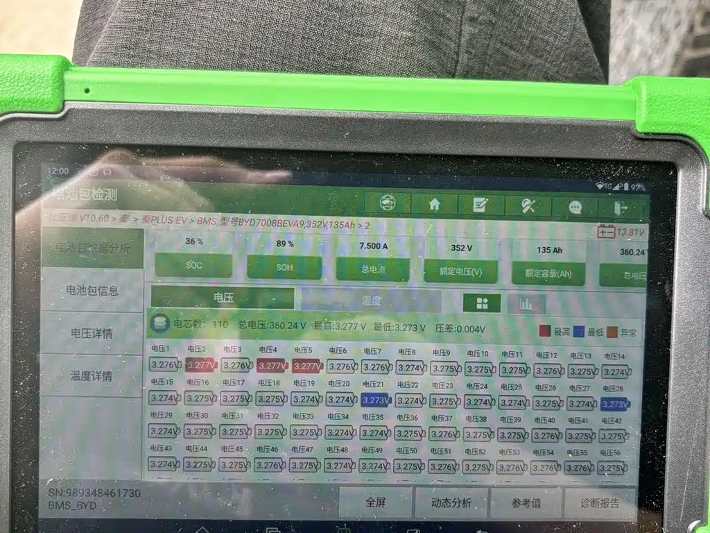 BYD Qin Plus PLUS 2021 EV 400KM