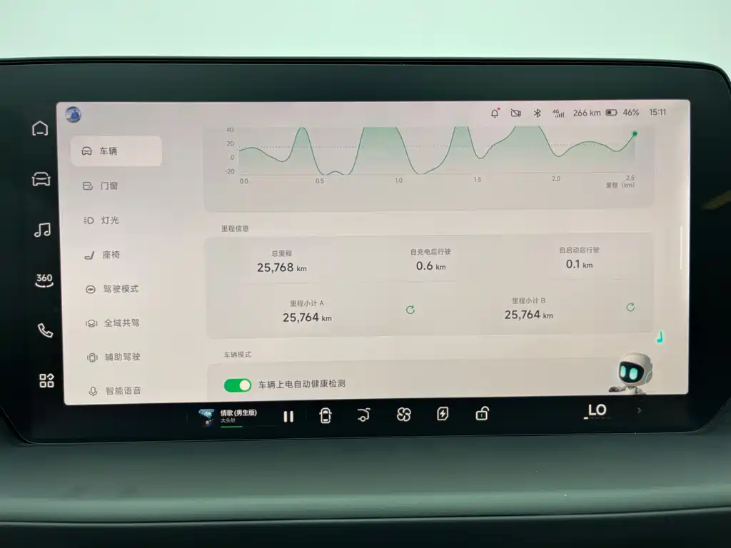 XPeng P7 — миниатюра 11
