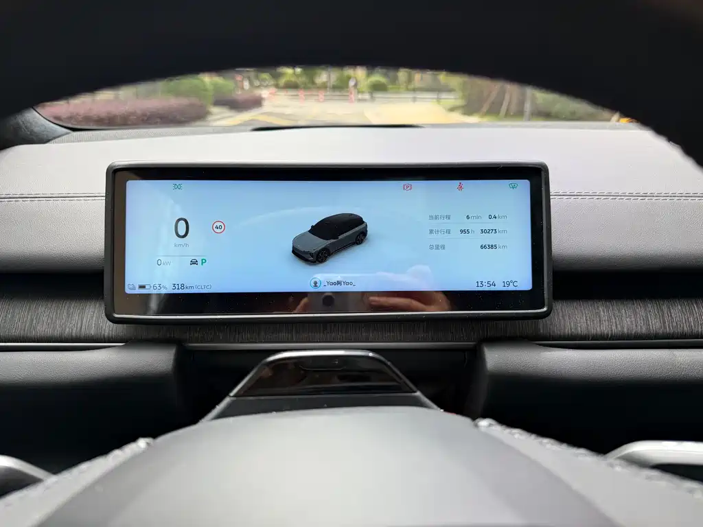 NIO ES6 2023 75kWh