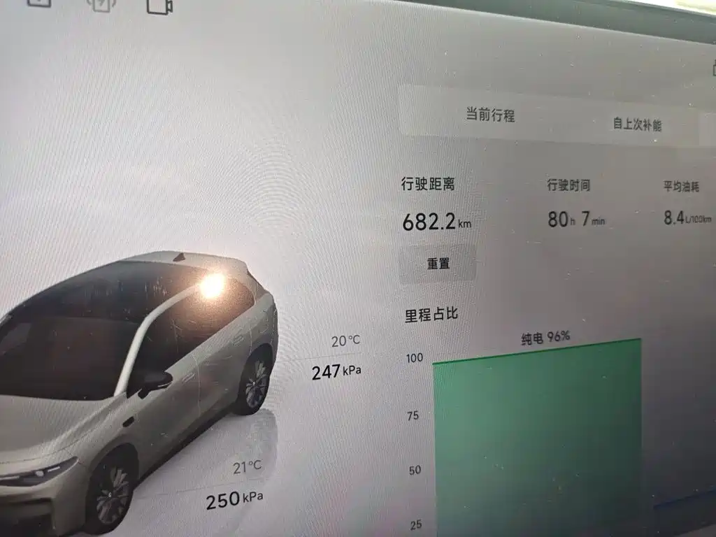 Leapmotor C10 2026 210 Enjoy