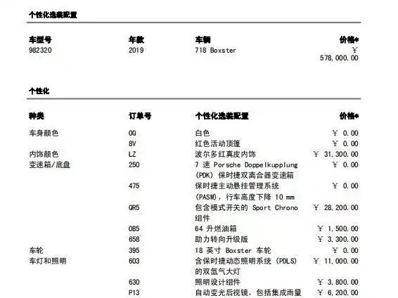 Porsche 718 — миниатюра 10