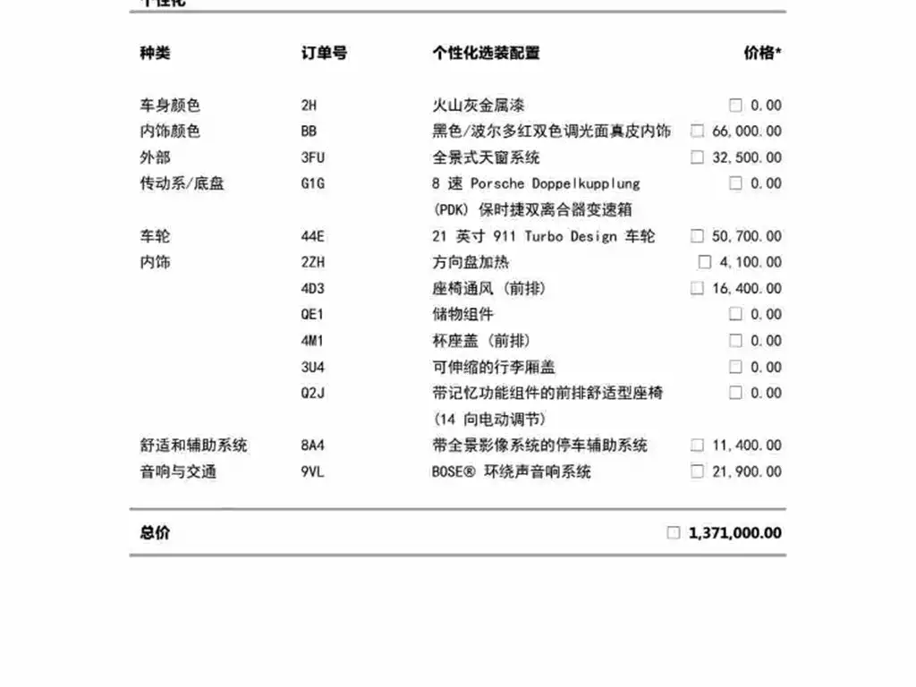 PORSCHE PANAMERA NEW ENERGY