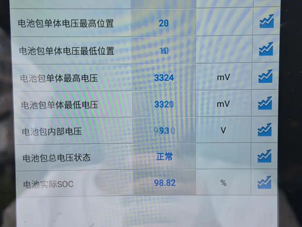 Wuling MINIEV — миниатюра 20