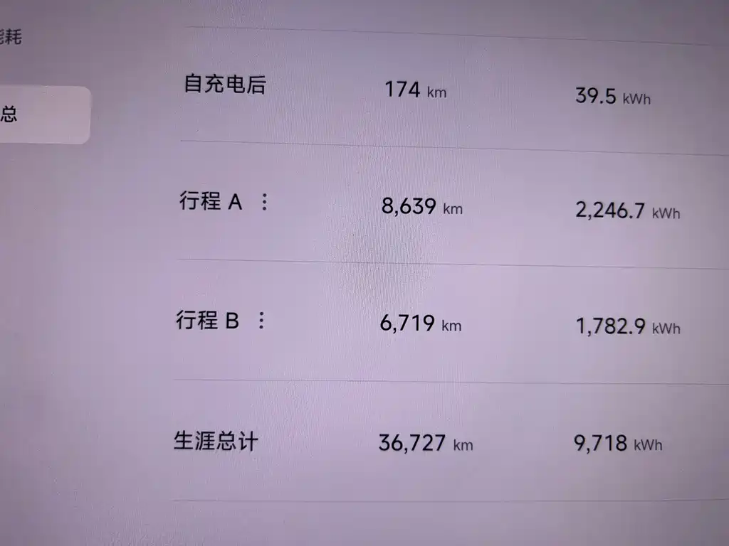 Xiaomi SU7 Ultra — миниатюра 8