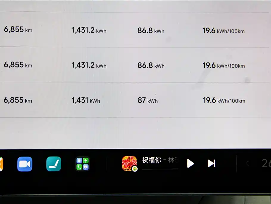 XIAOMI CAR XIAOMI YU7