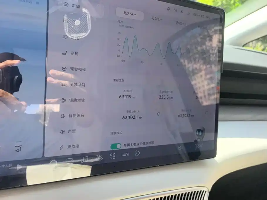 XPeng X9 — миниатюра 14