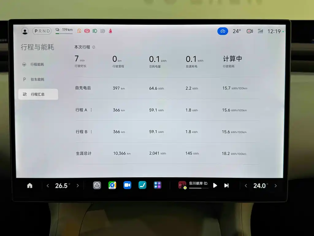 XIAOMI CAR XIAOMI YU7