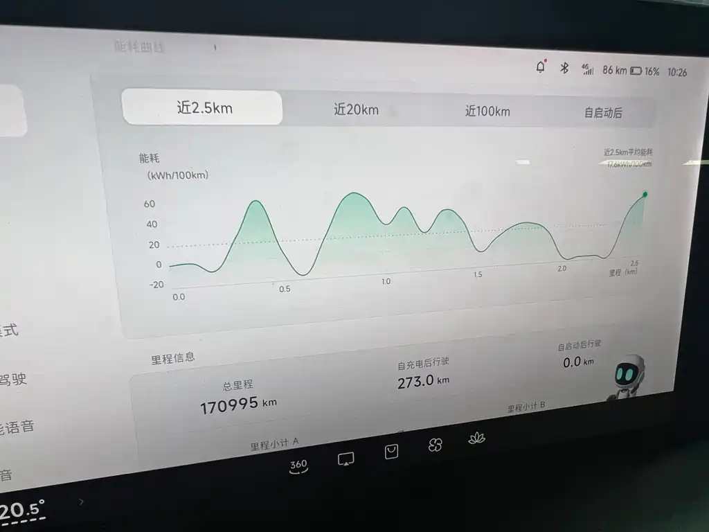 XPeng P7 — миниатюра 10