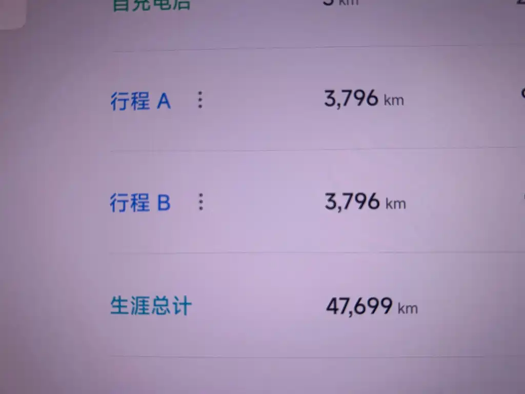 Xiaomi SU7 Ultra 2025 Ultra