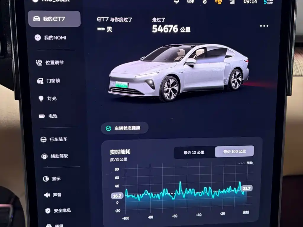 NIO ET7 2022 100kWh