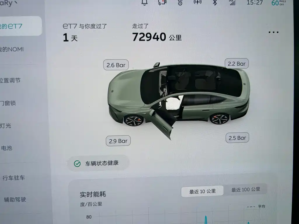 NIO ET7 2022 100kWh