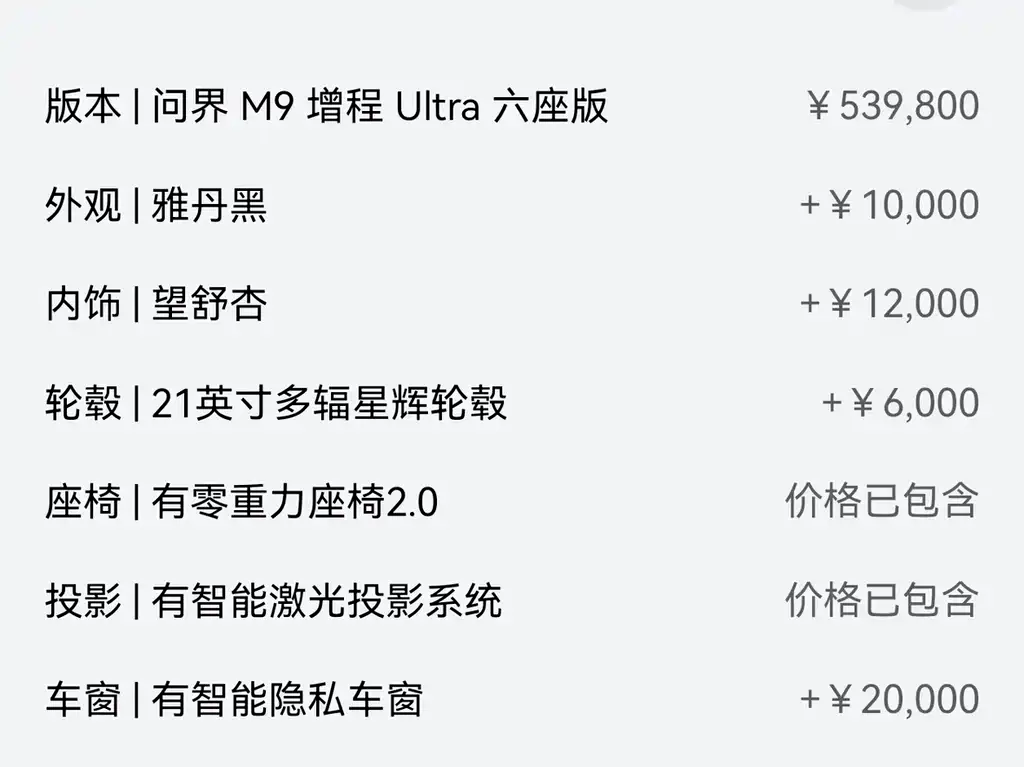 AITO ASK THE WORLD M9