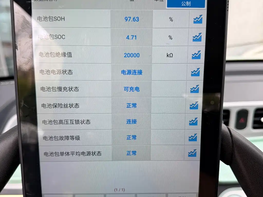 Wuling MINIEV — миниатюра 20