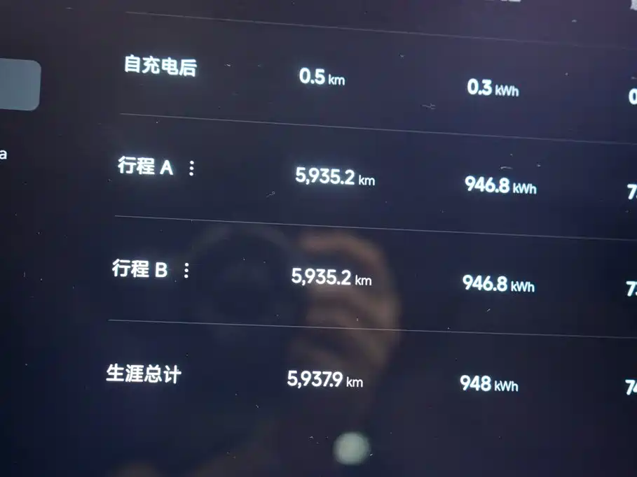 Xiaomi SU7 — миниатюра 8