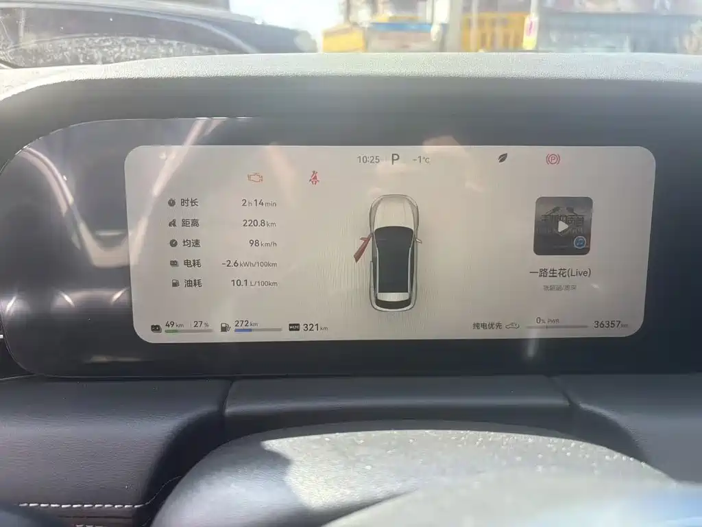 AITO ASK THE WORLD M5