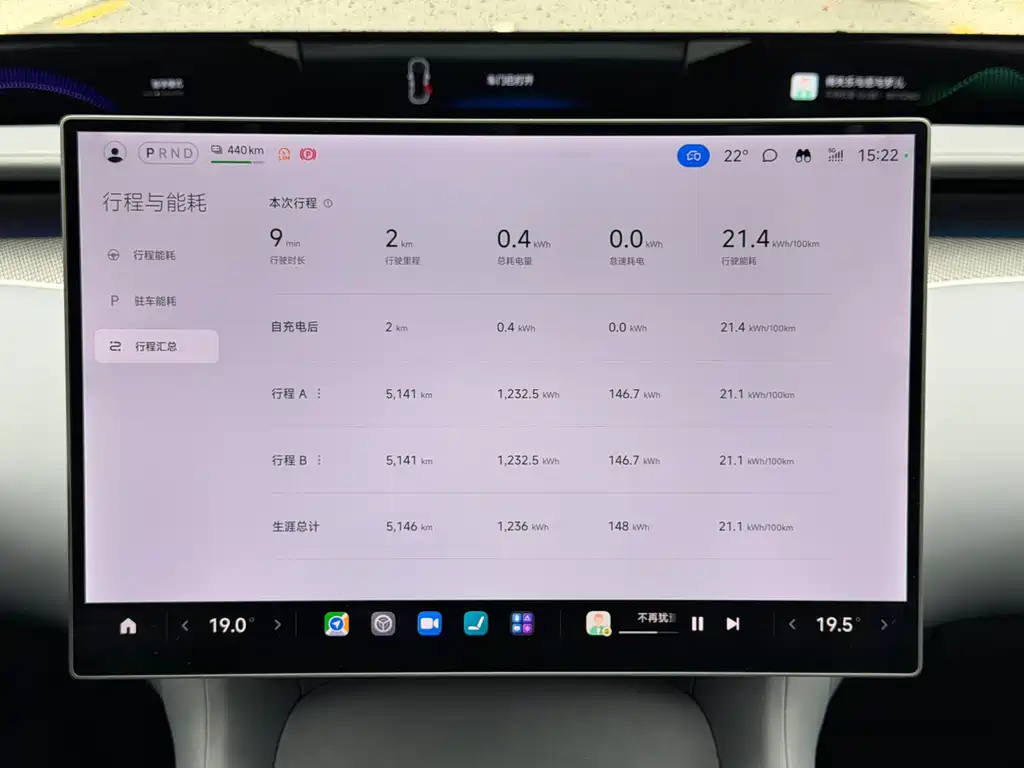 XIAOMI CAR XIAOMI YU7