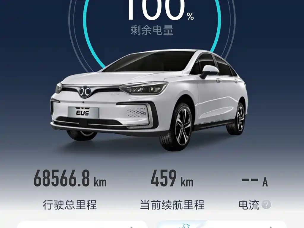BAIC BEIJING EU5