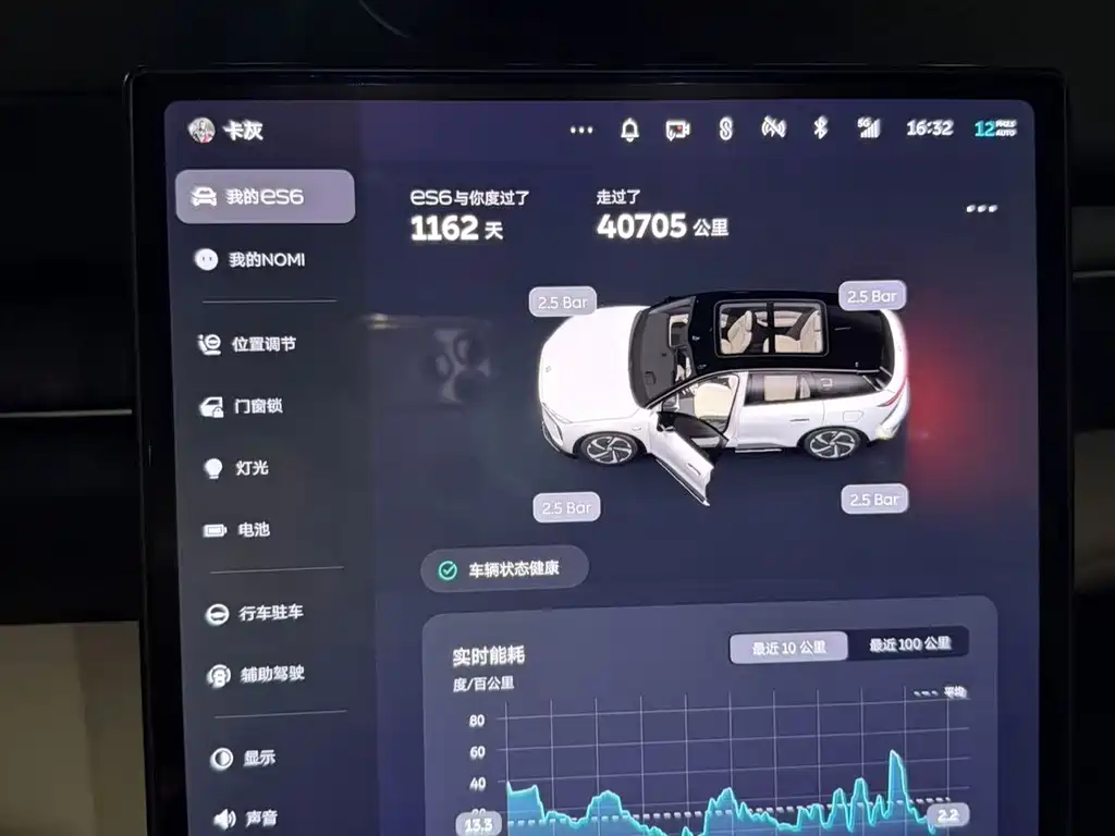 NIO ES6 — миниатюра 2