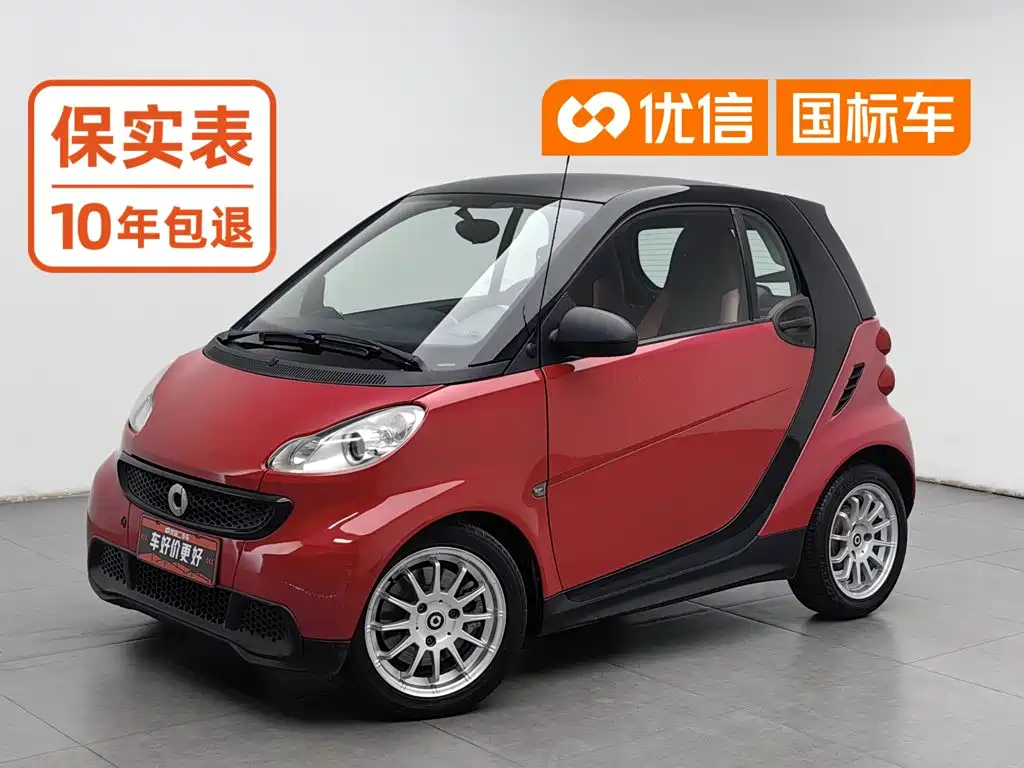 smart Smart Fortwo