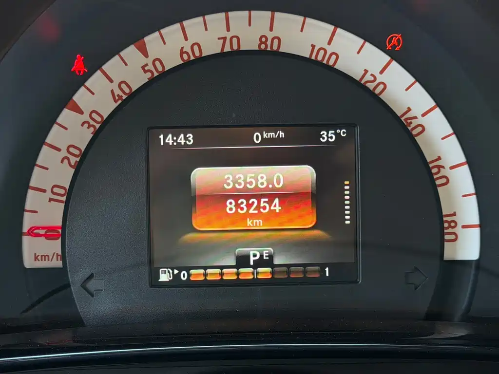 smart Smart Forfour — миниатюра 29