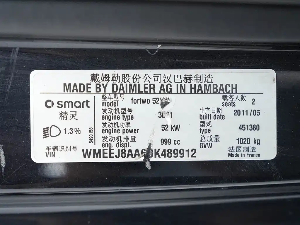 smart Smart Fortwo — миниатюра 25