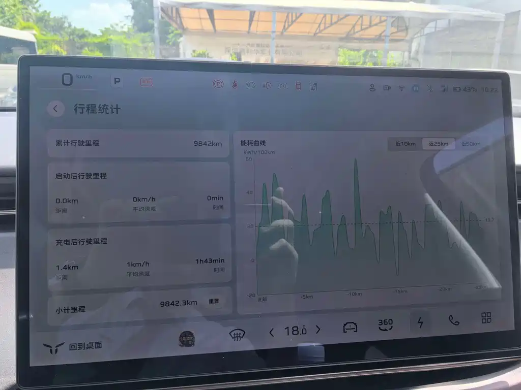 Hongqi Красный флаг Skyman 06 — миниатюра 22