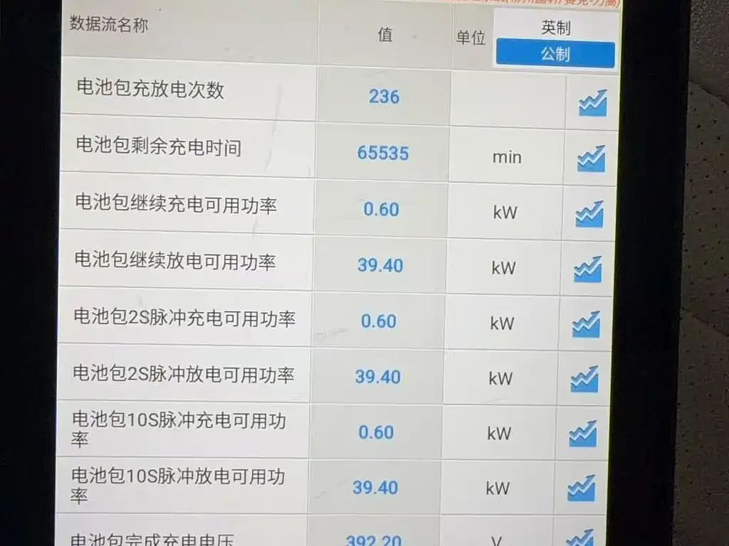 Wuling MINIEV — миниатюра 19