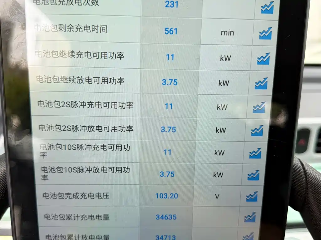 Wuling MINIEV — миниатюра 21