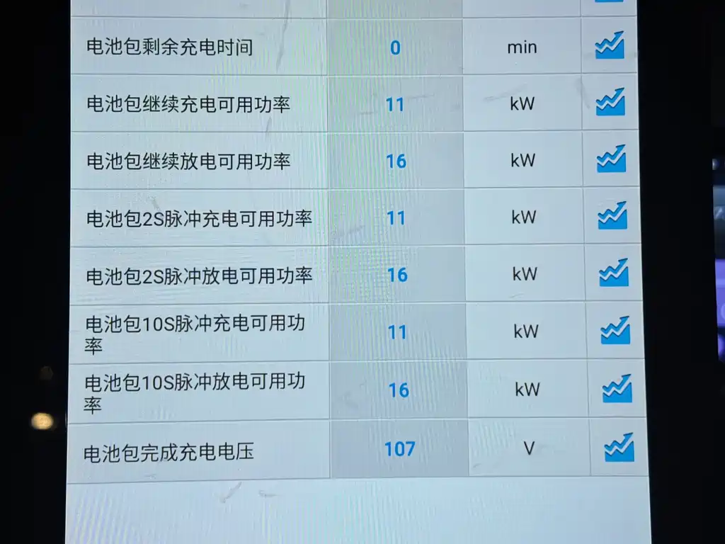Wuling MINIEV — миниатюра 23