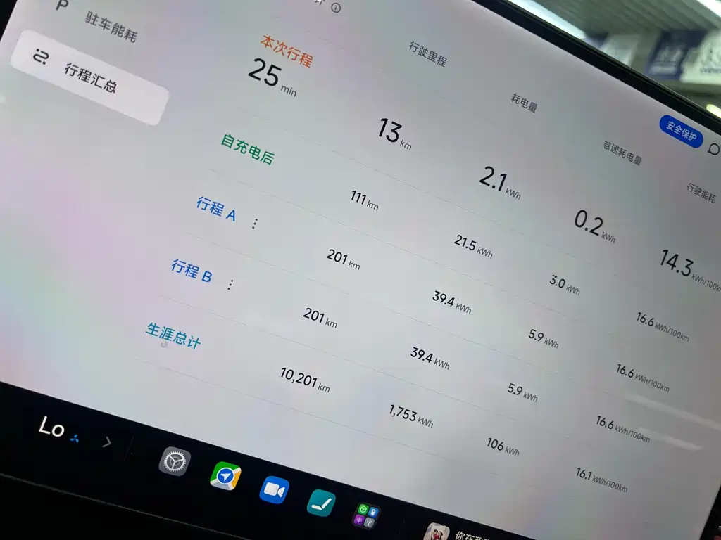 Xiaomi SU7 2024 Smart Drive Pro