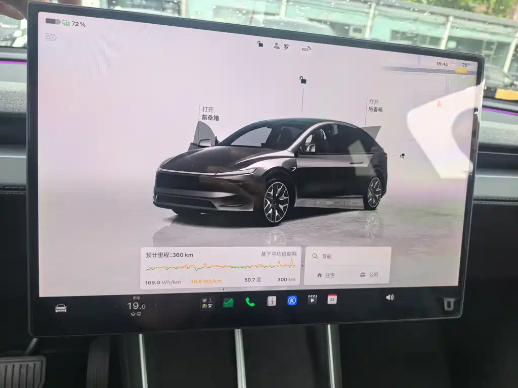 Tesla Model Y L