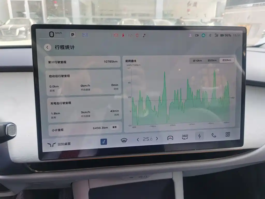 Hongqi HONGQI TIANGONG 05