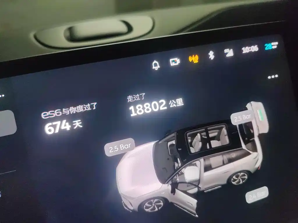 NIO ES6 2024 75kWh