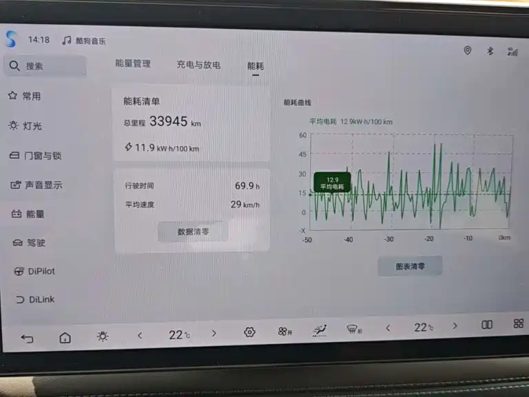 BYD Qin L — миниатюра 13