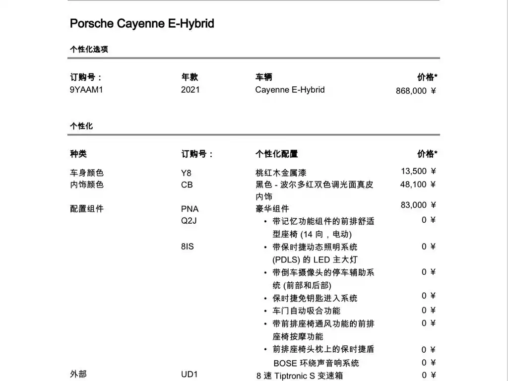 Porsche Cayenne 2021 Cayenne E-Hybrid 2.0T