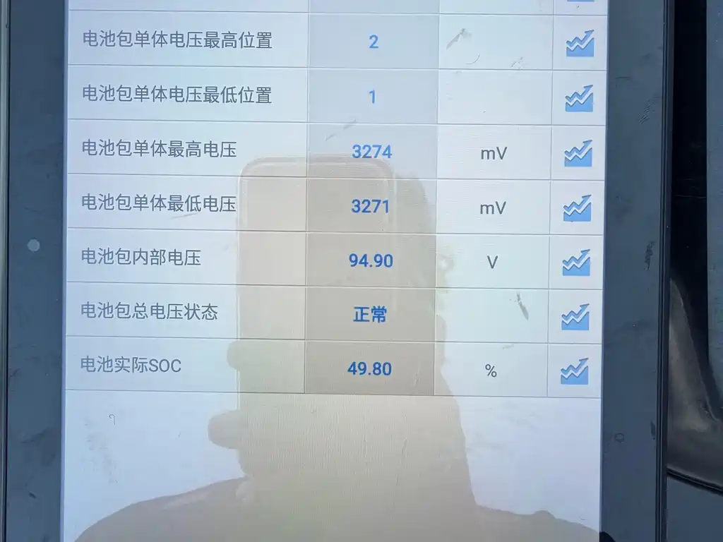 Wuling MINIEV — миниатюра 15
