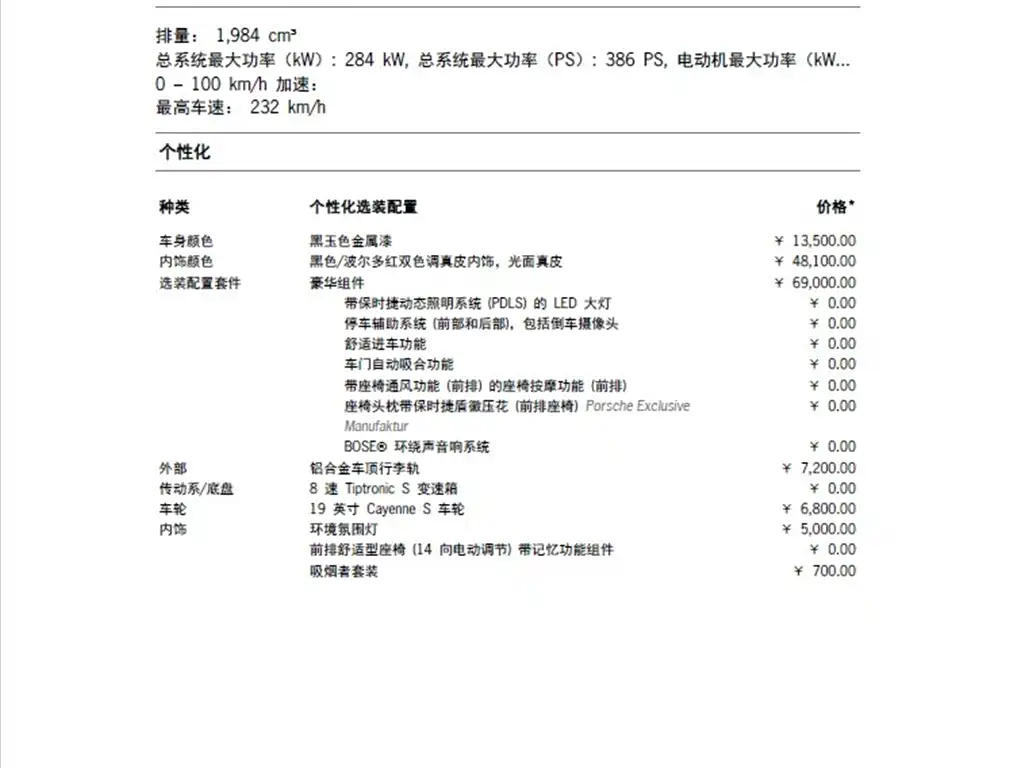 PORSCHE CAYENNE NEW ENERGY