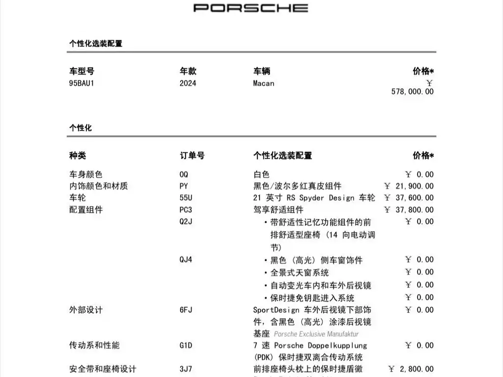 Porsche Macan — миниатюра 22
