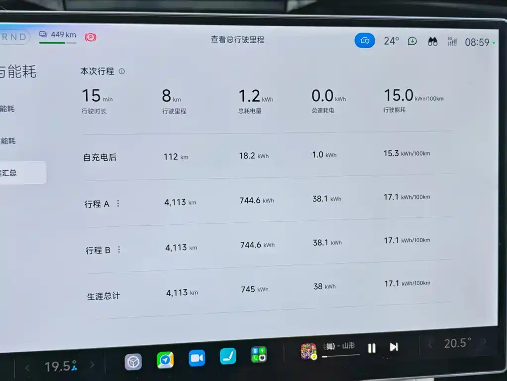 Xiaomi YU7