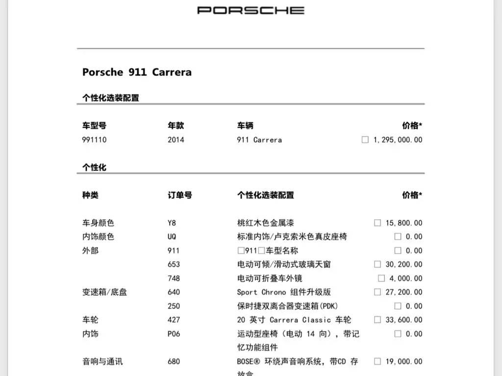 Porsche 911 — миниатюра 6