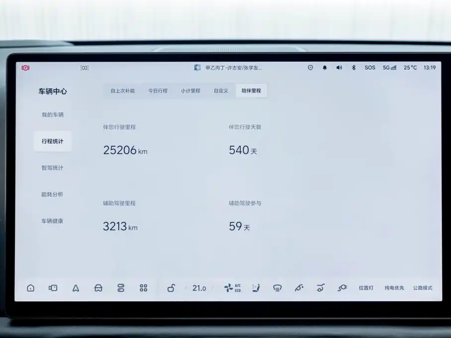 Li Auto Li L8 — миниатюра 22