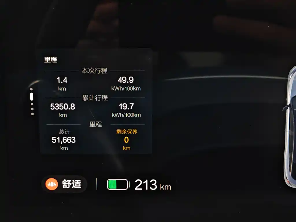 ARCFOX EXTREME FOX POLAR FOX ALPHA S